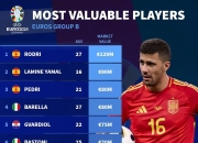 开云体育入口-包含塞尔维亚客场小胜卢森堡，欧预赛出线形势可观的词条