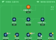 开云平台-关于那不勒斯客场惊险逆转，领跑积分榜的信息