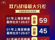 开云下载-亚洲联赛冠军欢庆胜利，球队天王称雄