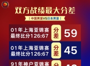 开云下载-亚洲联赛冠军欢庆胜利，球队天王称雄