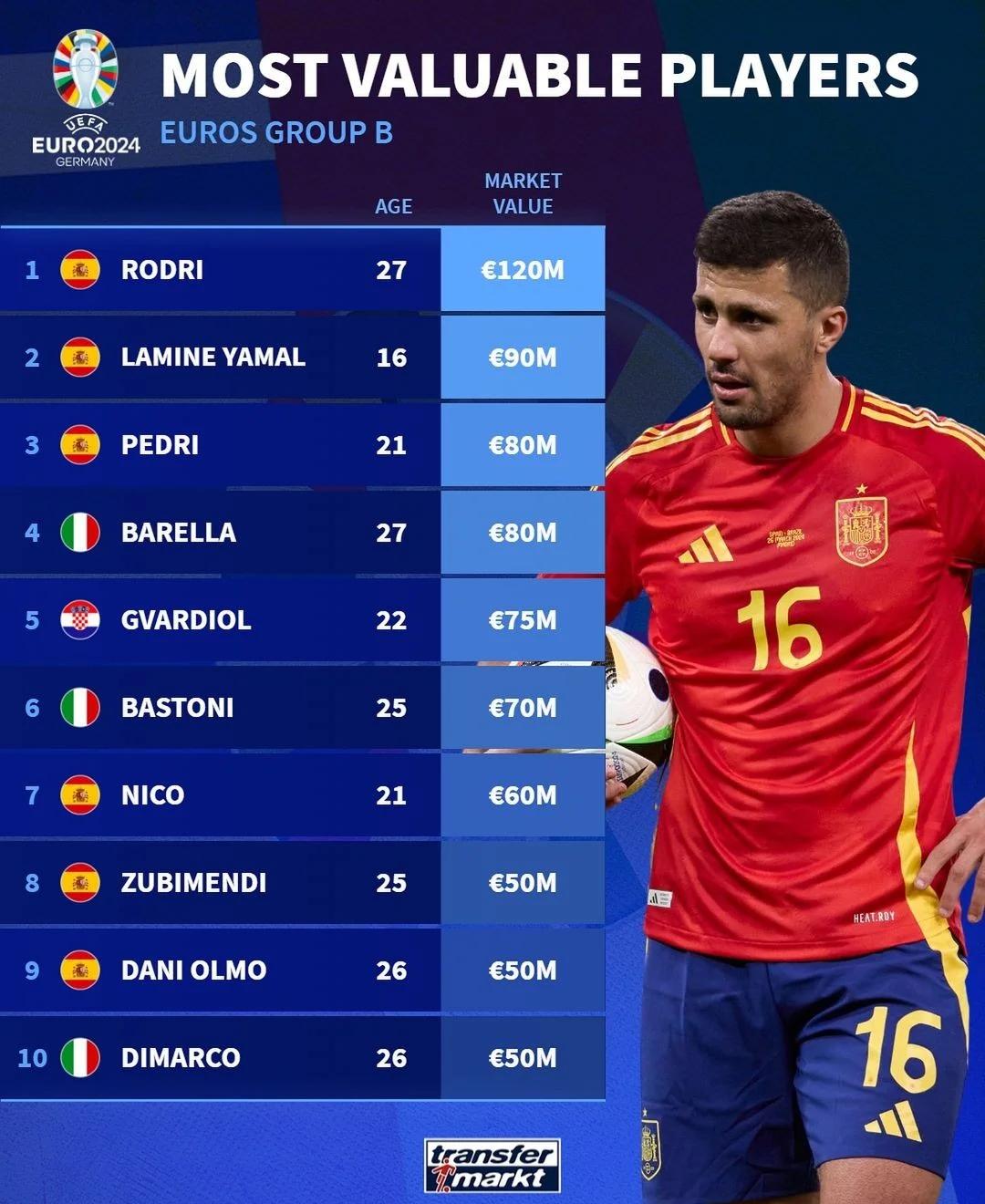 包含塞尔维亚客场小胜卢森堡,欧预赛出线形势可观的词条 包含塞尔维亚客场小胜卢森堡,欧预赛出线形势可观的词条