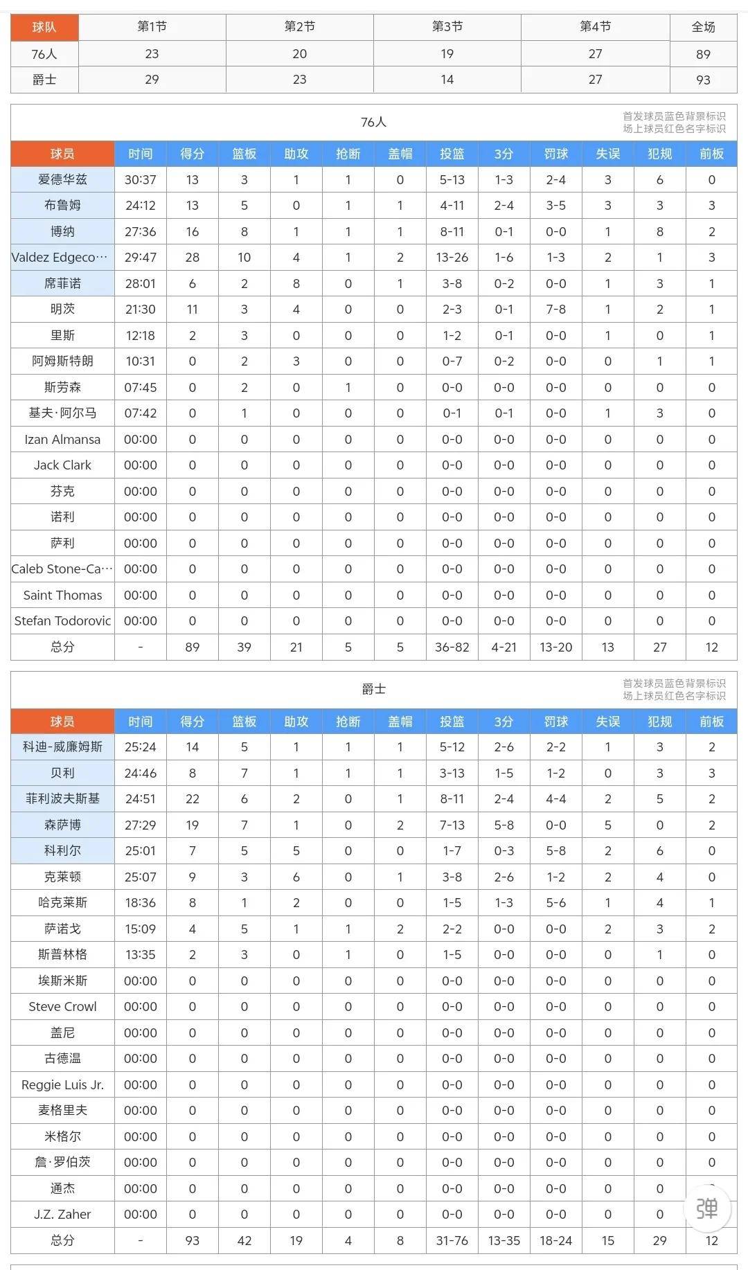 关于明日比赛探落幕,各赛队计分获取的信息 关于明日比赛探落幕,各赛队计分获取的信息